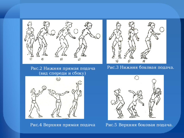  Рис.3 Нижняя боковая подача.  Рис.2 Нижняя прямая подача  (вид спереди и сбоку)   Рис.4 Верхняя прямая подача   Рис.5 Верхняя боковая подача . 