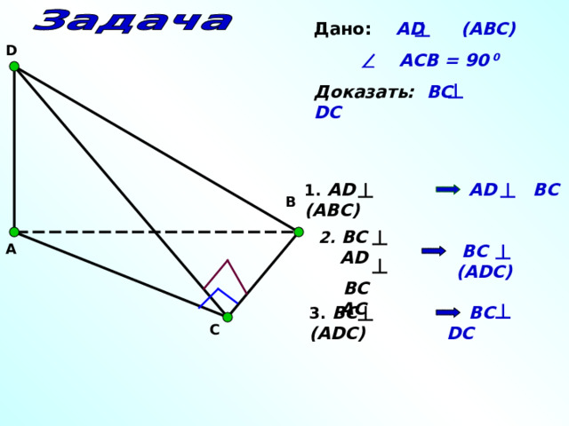 Дано:  AD  (ABC)  ACB = 90 0 Доказать: BC    DC D    AD BC  1. AD (ABC)  В 2. ВС AD  BC AC   BC (ADC)  А 3 . BC (ADC)    BC DC  С 