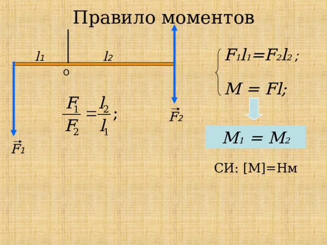 Правило моментов F 1 l 1 =F 2 l 2  ; l 1 l 2 O M = F l ; F 2     М 1 = М 2      F 1 СИ: [M]= Нм 