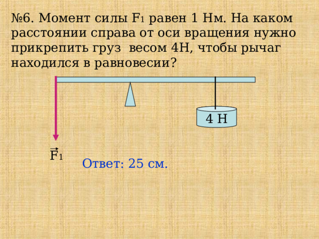 № 6. Момент силы F 1 равен 1 Нм. На каком расстоянии справа от оси вращения нужно прикрепить груз весом 4Н, чтобы рычаг находился в равновесии? 4 H F 1 Ответ: 25 см. 