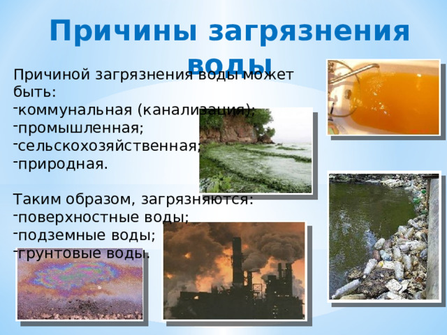 Причины загрязнения воды Причиной загрязнения воды может быть: коммунальная (канализация); промышленная; сельскохозяйственная; природная. Таким образом, загрязняются: поверхностные воды; подземные воды; грунтовые воды. 