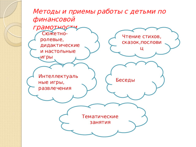 Методы и приемы работы с детьми по финансовой  грамотности    Сюжетно-ролевые, дидактические и настольные игры Чтение стихов, сказок,пословиц Беседы Интеллектуальные игры, развлечения Тематические занятия 