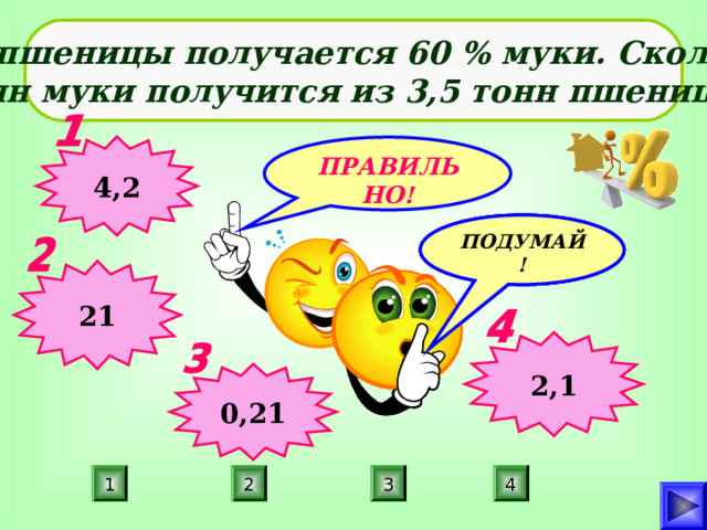 Из пшеницы получается 60 % муки. Сколько тонн муки получится из 3,5 тонн пшеницы?  4,2 ПРАВИЛЬНО! ПОДУМАЙ! ПОДУМАЙ! ПОДУМАЙ! 21 2,1 0,21 1 4 2 3 