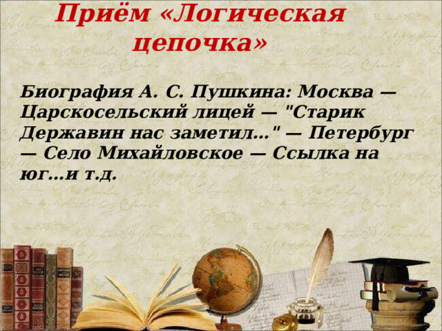 Приём «Логическая цепочка»   Биография А. С. Пушкина: Москва — Царскосельский лицей — 