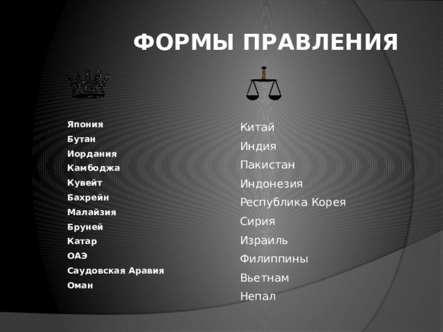  ФОРМЫ ПРАВЛЕНИЯ Япония Бутан Иордания Камбоджа Кувейт Бахрейн Малайзия Бруней Катар ОАЭ Саудовская Аравия Оман Китай Индия Пакистан Индонезия Республика Корея Сирия Израиль Филиппины Вьетнам Непал 