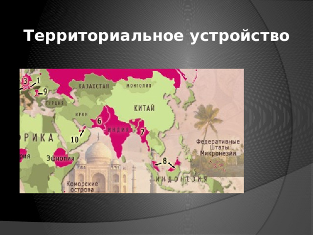  Территориальное устройство 