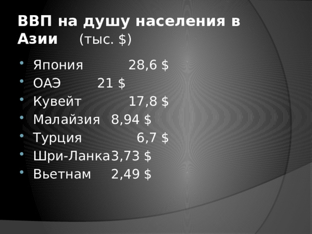 ВВП на душу населения в Азии (тыс. $) Япония  28,6 $ ОАЭ  21 $ Кувейт  17,8 $ Малайзия  8,94 $ Турция  6,7 $ Шри-Ланка  3,73 $ Вьетнам  2,49 $ 