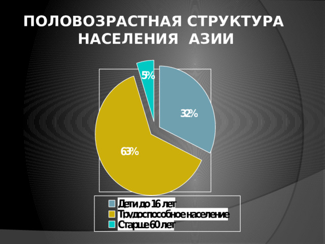 ПОЛОВОЗРАСТНАЯ СТРУКТУРА НАСЕЛЕНИЯ АЗИИ 