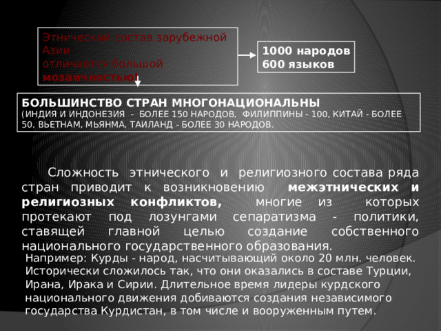 Этнический состав зарубежной Азии отличается большой мозаичностью!  1000 народов 600 языков БОЛЬШИНСТВО СТРАН МНОГОНАЦИОНАЛЬНЫ (ИНДИЯ И ИНДОНЕЗИЯ - БОЛЕЕ 150 НАРОДОВ, ФИЛИППИНЫ - 100, КИТАЙ - БОЛЕЕ 50, ВЬЕТНАМ, МЬЯНМА, ТАИЛАНД - БОЛЕЕ 30 НАРОДОВ.  Сложность этнического и религиозного состава ряда стран приводит к возникновению межэтнических и религиозных конфликтов, многие из которых протекают под лозунгами сепаратизма - политики, ставящей главной целью создание собственного национального государственного образования. Например: Курды - народ, насчитывающий около 20 млн. человек. Исторически сложилось так, что они оказались в составе Турции, Ирана, Ирака и Сирии. Длительное время лидеры курдского национального движения добиваются создания независимого государства Курдистан, в том числе и вооруженным путем. 