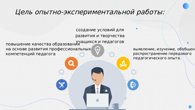 Цель опытно-экспериментальной работы: создание условий для развития и творчества учащихся и педагогов повышение качества образования на основе развития профессиональных компетенций педагога выявление, изучение, обобщение и распространение передового педагогического опыта. . 