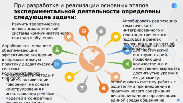 При разработке и реализации основных этапов экспериментальной деятельности определены следующие задачи: Апробировать реализацию тематического, интегрированного и текстоцентрического подходов в рамках поурочной и внеклассной деятельности. Изучить теоретические основы дидактической системы коммуникативного подхода в обучении. Апробировать новый диагностический инструментарий, позволяющий количественно и качественно выражать достигнутые уровни и их динамику. Апробировать механизм, обеспечивающий эффективное внедрение в образовательную практику дидактической системы коммуникативного подхода; . Апробировать методы и приемы активизации говорения, на основе конструирования и использования речевых моделей в конкретных речевых ситуациях. Апробировать систему работы с родителями при внедрении в практику нового содержания дисциплины через организацию единой среды общения на гагаузском языке с учащимися дома и в гимназии. 