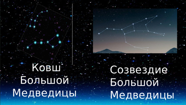 МАТЕРИАЛЫ:  Ковш Большой Медведицы Созвездие Большой Медведицы 