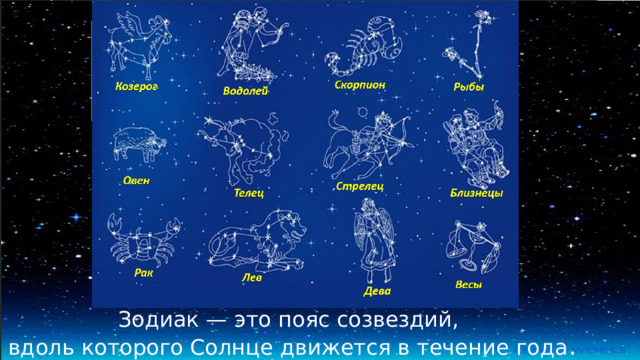 Зодиак — это пояс созвездий, вдоль которого Солнце движется в течение года . 