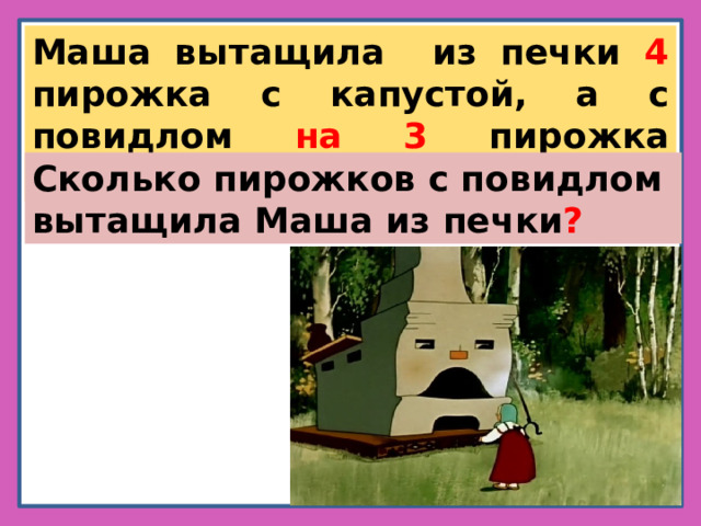 Маша вытащила из печки 4 пирожка с капустой, а с повидлом на 3 пирожка больше.  Сколько пирожков с повидлом вытащила Маша из печки ? 