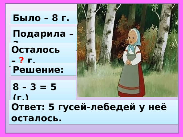 Было – 8 г. Подарила – 3 г. Осталось – ? г. Решение: 8 – 3 = 5 (г.) Ответ: 5 гусей-лебедей у неё осталось. 