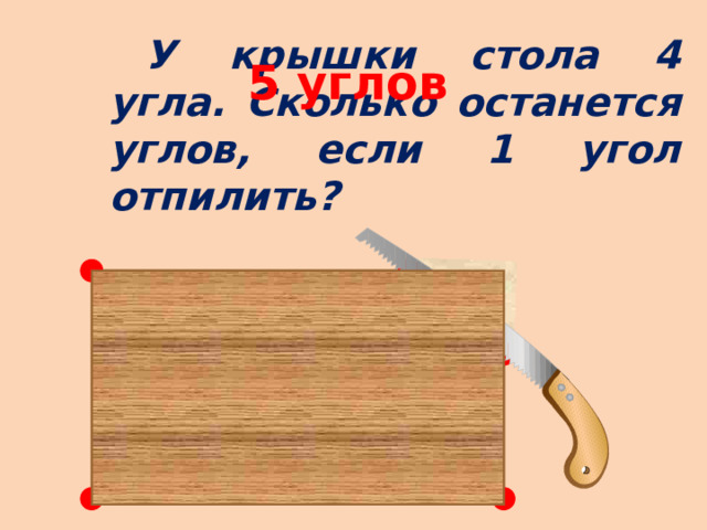   У крышки стола 4 угла. Сколько останется углов, если 1 угол отпилить? 5 углов 