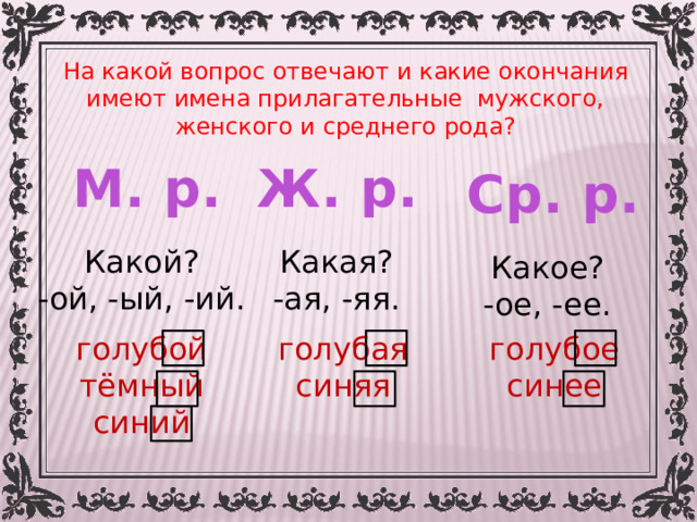 На какой вопрос отвечают и какие окончания имеют имена прилагательные мужского, женского и среднего рода? М. р. Ж. р. Ср. р. Какой? Какая? -ой, -ый, -ий. -ая, -яя. Какое? -ое, -ее. голубая голубой голубое синее синяя тёмный синий 