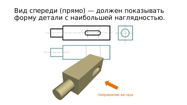 Вид спереди (прямо) — должен показывать форму детали с наибольшей наглядностью. 