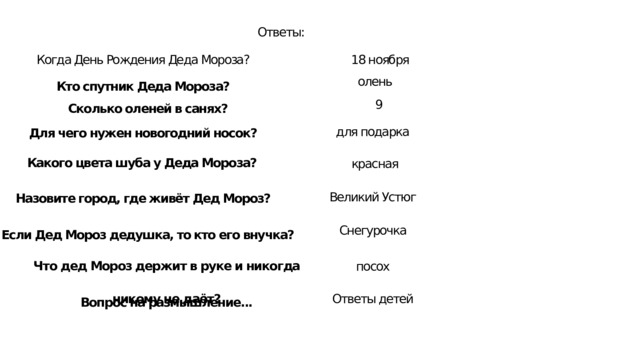 Ответы: Когда День Рождения Деда Мороза? 18 ноября олень Кто спутник Деда Мороза? 9 Сколько оленей в санях? для подарка Для чего нужен новогодний носок? Какого цвета шуба у Деда Мороза? красная Великий Устюг Назовите город, где живёт Дед Мороз? Снегурочка Если Дед Мороз дедушка, то кто его внучка? посох Что дед Мороз держит в руке и никогда никому не даёт? Ответы детей Вопрос на размышление... 