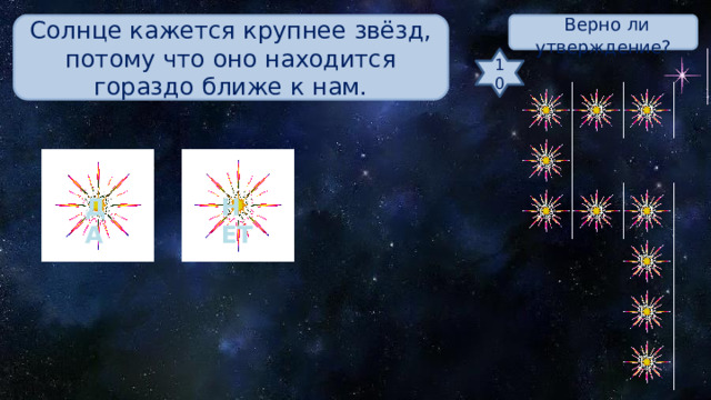  Верно ли утверждение? Солнце кажется крупнее звёзд, потому что оно находится гораздо ближе к нам. 10 ДА НЕТ 