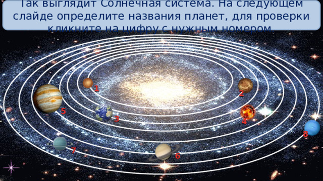 Так выглядит Солнечная система. На следующем слайде определите названия планет, для проверки кликните на цифру с нужным номером. 1 2 5 3 4 8 7 6 21 
