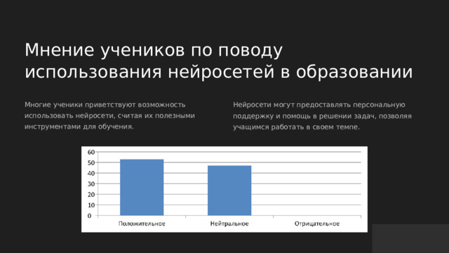  Мнение учеников по поводу использования нейросетей в образовании Многие ученики приветствуют возможность использовать нейросети, считая их полезными инструментами для обучения. Нейросети могут предоставлять персональную поддержку и помощь в решении задач, позволяя учащимся работать в своем темпе. 