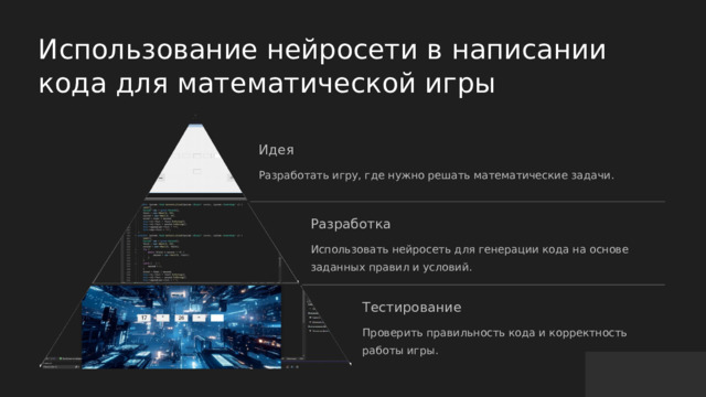  Использование нейросети в написании кода для математической игры Идея 1 Разработать игру, где нужно решать математические задачи. Разработка 2 Использовать нейросеть для генерации кода на основе заданных правил и условий. Тестирование 3 Проверить правильность кода и корректность работы игры. 