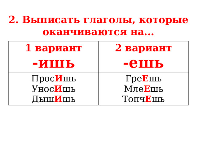 2. Выписать глаголы, которые оканчиваются на... 1 вариант -ишь 2 вариант Прос И шь -ешь Унос И шь Гре Е шь Мле Е шь Дыш И шь Топч Е шь  