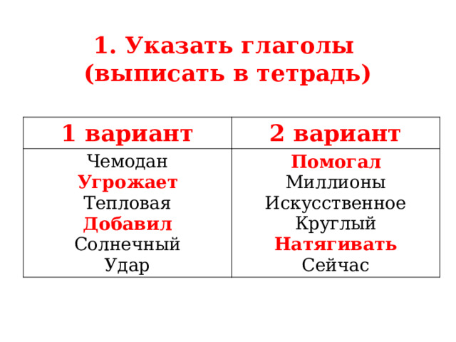 1. Указать глаголы  (выписать в тетрадь) 1 вариант 2 вариант Чемодан Угрожает Помогал Миллионы Тепловая Добавил Искусственное Круглый Солнечный Удар Натягивать Сейчас  