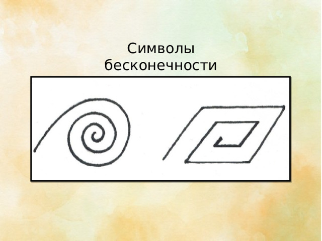 Символы бесконечности 