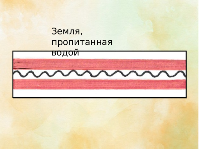 Земля, пропитанная водой 