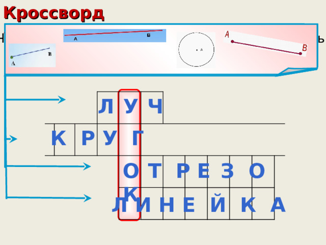 Кроссворд «Геометрический» Часть прямой, имеющая начало и конец. Часть прямой, у которой есть начало, но нет конца. Чертёжный инструмент, позволяющий измерить длину отрезка. Л  У  Ч К Р У Г О  Т Р Е  З О К   Л И Н Е Й К А   