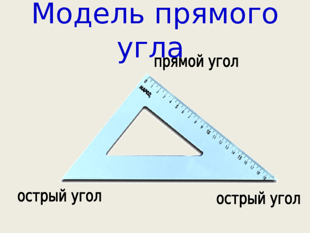 Модель прямого угла 