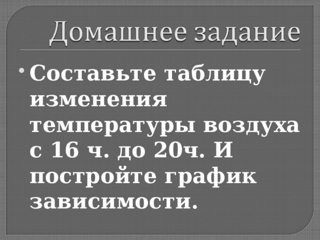 Составьте таблицу изменения температуры воздуха с 16 ч. до 20ч. И постройте график зависимости. 