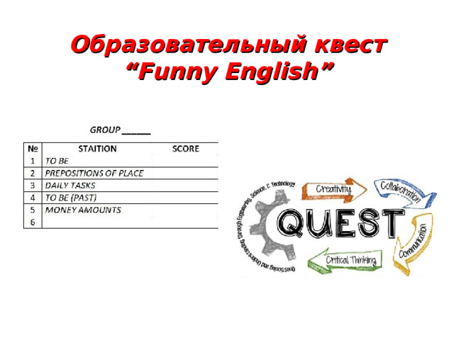 Образовательный квест “ Funny English ”  