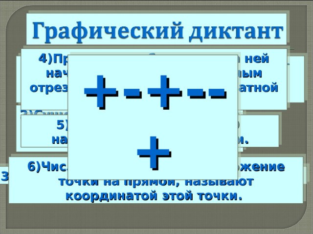 4)Прямую, с выбранными на ней началом отсчёта и единичным отрезком, называют координатной прямой. + - + -- + 1)Два числа, отличающиеся друг от друга только знаками, называются противоположными числами. 2)Существует число, имеющее два противоположных ему числа. 5)Натуральные числа и 0 называют целыми числами. 6)Число, показывающее положение точки на прямой, называют координатой этой точки. 3)Число 0 противоположно самому себе. 