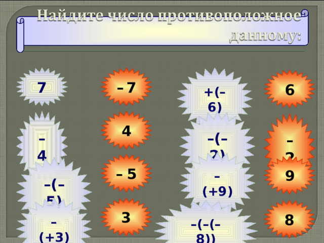 +(–6) –  7 7 6 –  4 4 – (–2) –  2 – (+9) –  5 9 – (–5) 3 – (+3) 8 – (–( – 8)) 