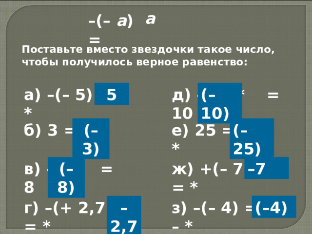 a – ( –  a ) =  Поставьте вместо звездочки такое число, чтобы получилось верное равенство: (–10) а) –( –  5) = * д) – * = 10 5 (–3) б) 3 = – * е) 25 = – * (–25) ж) +( –  7) = * – 7 (–8) в) – * = 8 з) –( –  4) = – * (–4) г) –(+  2,7) = * – 2,7  