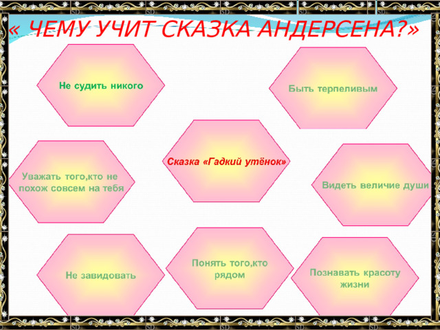 « ЧЕМУ УЧИТ СКАЗКА АНДЕРСЕНА?» 