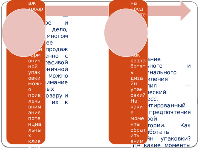 Разработать дизайн упаковки — ответственное и трудоёмкое дело, во многом определяющее успешность продаж товара. Именно с помощью красивой и гармоничной упаковки можно привлечь внимание потенциальных клиентов к товару и подтолкнуть их к покупке. Создание стильного и оригинального обрамления изделия — творческий процесс, ориентированный на предпочтения целевой аудитории. Как разработать дизайн упаковки? На какие моменты обратить внимание, и как не совершить ошибки? Разработать дизайн упаковки — ответственное и трудоёмкое дело, во многом определяющее успешность продаж товара. Именно с помощью красивой и гармоничной упаковки можно привлечь внимание потенциальных клиентов к товару и подтолкнуть их к покупке. Создание стильного и оригинального обрамления изделия — творческий процесс, ориентированный на предпочтения целевой аудитории. Как разработать дизайн упаковки? На какие моменты обратить внимание, и как не совершить ошибки? 