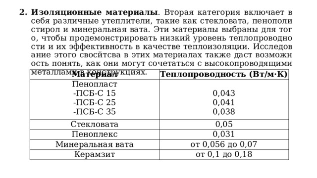 Изоляционные материалы . Вторая категория включает в себя различные утеплители, такие как стекловата, пенополистирол и минеральная вата. Эти материалы выбраны для того, чтобы продемонстрировать низкий уровень теплопроводности и их эффективность в качестве теплоизоляции. Исследование этого свосйтсва в этих материалах также даст возможность понять, как они могут сочетаться с высокопроводящими металлами в конструкциях. Материал Теплопроводность (Вт/м·К) Пенопласт -ПСБ-С 15   Стекловата 0,043 0,05 -ПСБ-С 25 Пеноплекс 0,031 0,041 -ПСБ-С 35 Минеральная вата 0,038 от 0,056 до 0,07 Керамзит от 0,1 до 0,18 