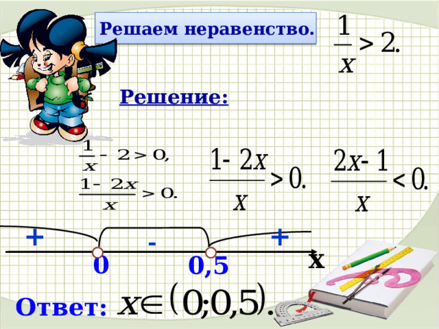 Решаем неравенство. Решение: + + - х 0 0,5 Ответ: 