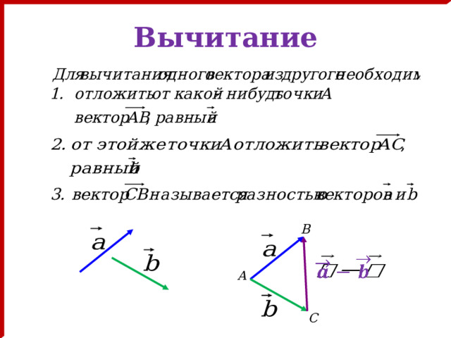 Вычитание B   A C 