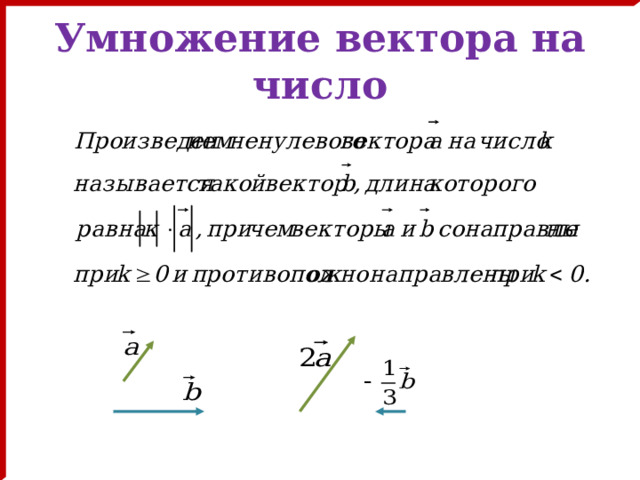 Умножение вектора на число 