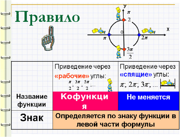 Кофункция 