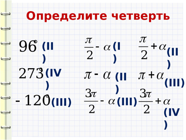 Определите четверть (I) (II) (II) (IV) (II) (III) (III) (III) (IV) 