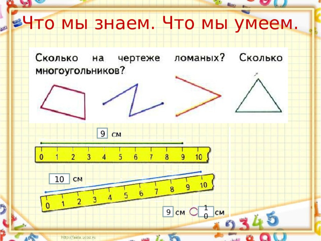 Что мы знаем. Что мы умеем. 9 10 9 10 