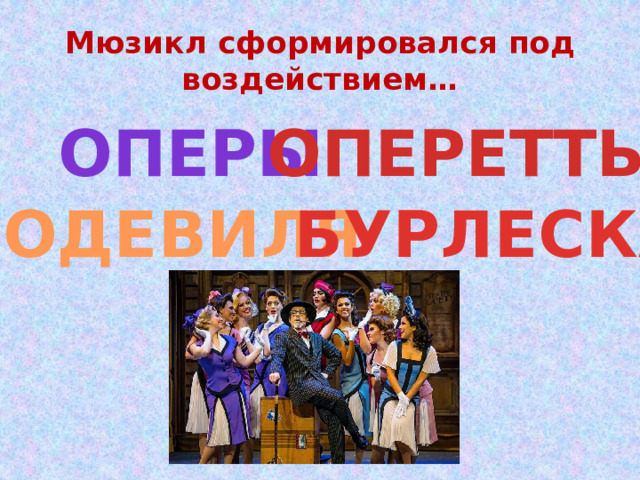 Мюзикл сформировался под воздействием… оперы ОПЕРЕТТЫ ВОДЕВИЛЯ  БУРЛЕСКА   Мюзикл сформировался под влиянием оперетты, оперы, водевиля и бурлеска.  Водевиль – это короткая комическая пьеса, обычно с пением куплетов, романсов и танцами. Бурлеск – маленькая шуточно-пародийная опера. Оперетта – это жанр музыкально-комедийного искусства, сочетающий инструментальную музыку с вокальной, с танцем и текстом.    