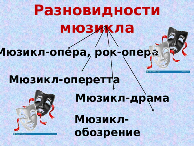 Разновидности мюзикла Мюзикл-опера, рок-опера Мюзикл-оперетта  Мюзикл-драма  Мюзикл-обозрение  