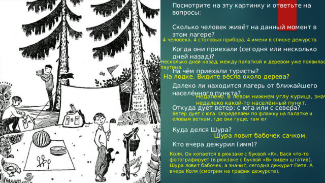 Посмотрите на эту картинку и ответьте на вопросы: Сколько человек живёт на данный момент в этом лагере? Когда они приехали (сегодня или несколько дней назад)? На чём приехали туристы? Далеко ли находится лагерь от ближайшего населённого пункта? Откуда дует ветер: с юга или с севера? Куда делся Шура? Кто вчера дежурил (имя)? 4 человека. 4 столовых прибора, 4 имени в списке дежурств. Несколько дней назад, между палаткой и деревом уже появилась паутина. На лодке. Видите вёсла около дерева? Недалеко. В левом нижнем углу курица, значит, недалеко какой-то населённый пункт. Ветер дует с юга. Определяем по флажку на палатке и еловым веткам, где они гуще, там юг Шура ловит бабочек сачком. Коля. Он копается в рюкзаке с буквой «К», Вася что-то фотографирует (в рюкзаке с буквой «В» виден штатив), Шура ловит бабочек, а значит, сегодня дежурит Петя. А вчера Коля (смотрим на график дежурств). 